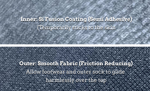 ArmaSkin Anti-Blister Liner Socks – Short